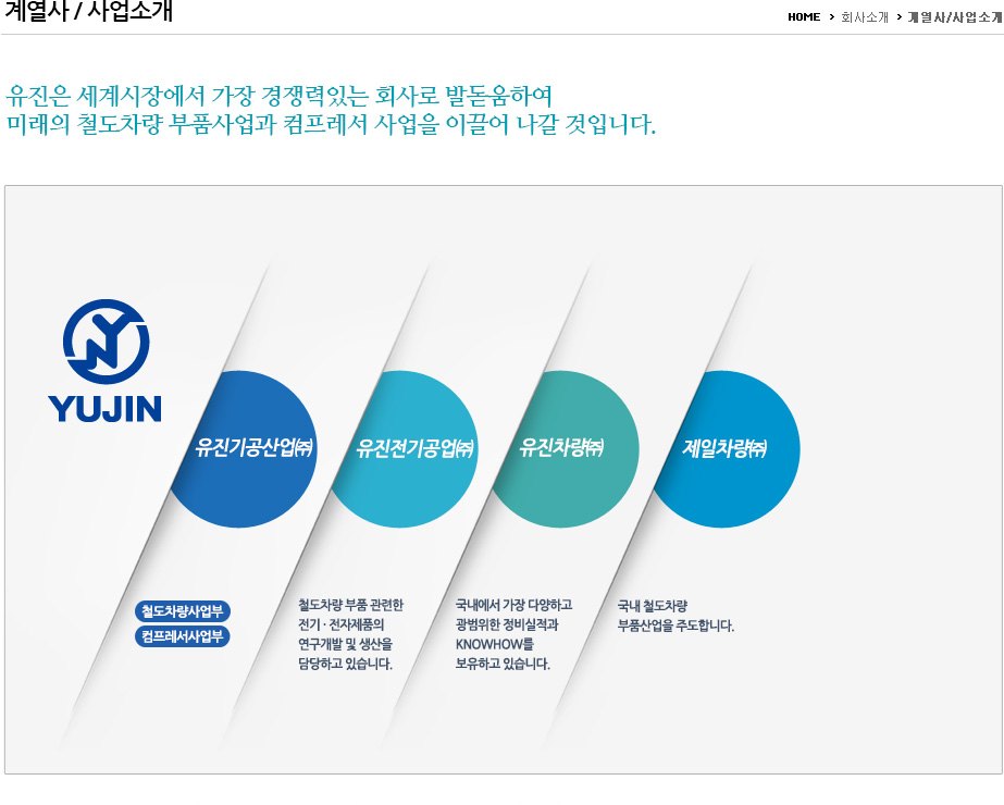 계열사/사업소개