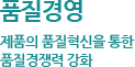 품질경영 - 제품의 품질혁신을 통한 품질 경쟁력 강화